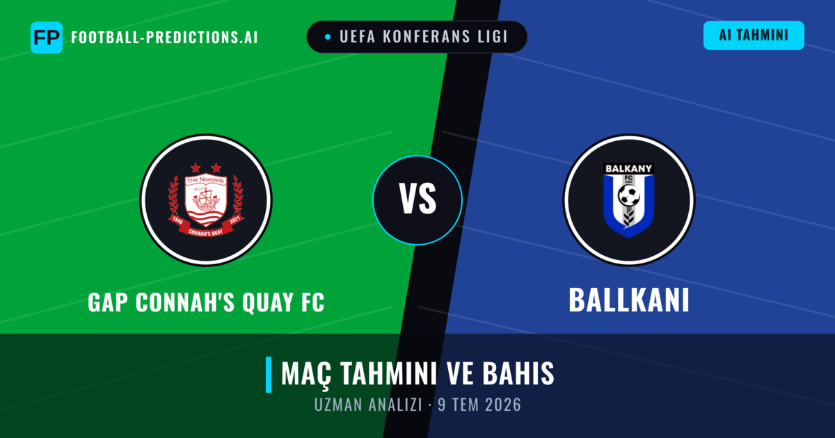 GAP Connah's Quay FC - Ballkani — maç tahmini ve önizleme