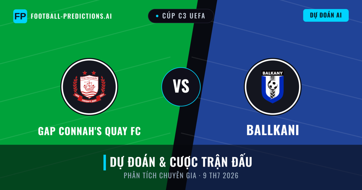 GAP Connah's Quay FC vs Ballkani — dự đoán và xem trước trận đấu