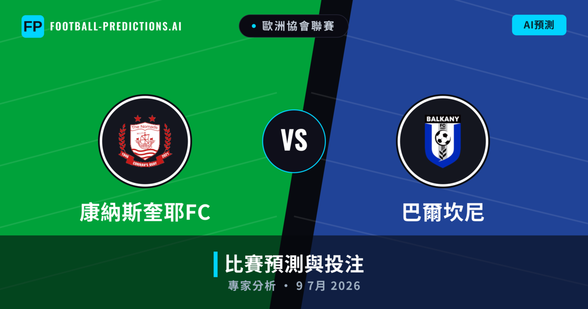 康納斯奎耶FC vs 巴爾坎尼 — 比赛预测和前瞻