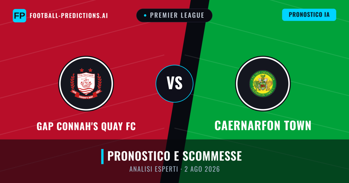 GAP Connah's Quay FC vs Caernarfon Town — pronostico e anteprima del match