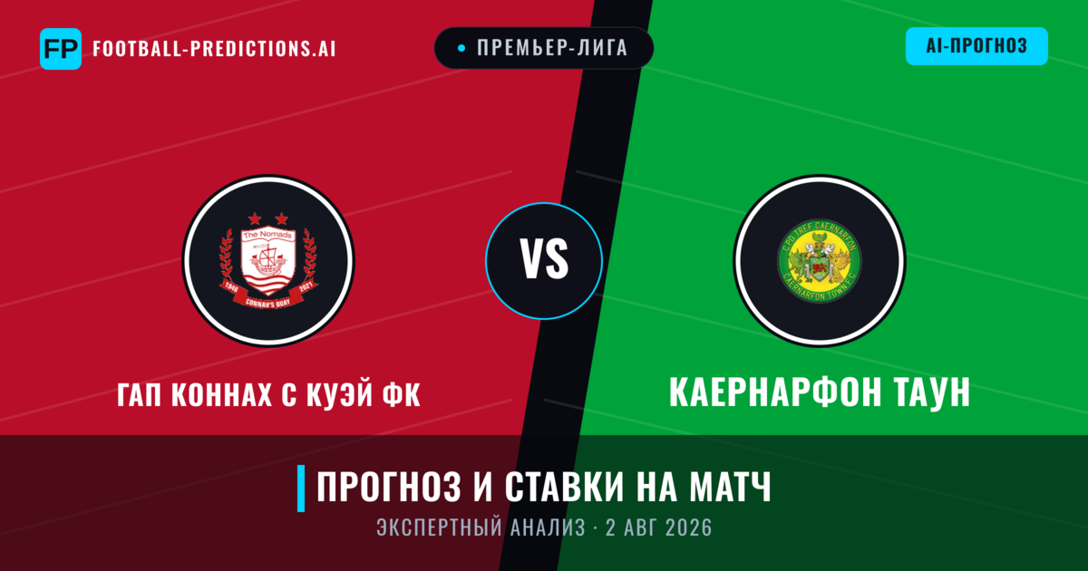 ГАП Коннах С Куэй ФК – Каернарфон Таун — прогноз и превью матча