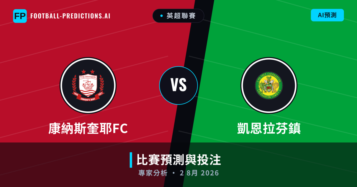 康納斯奎耶FC vs 凱恩拉芬鎮 — 比赛预测和前瞻