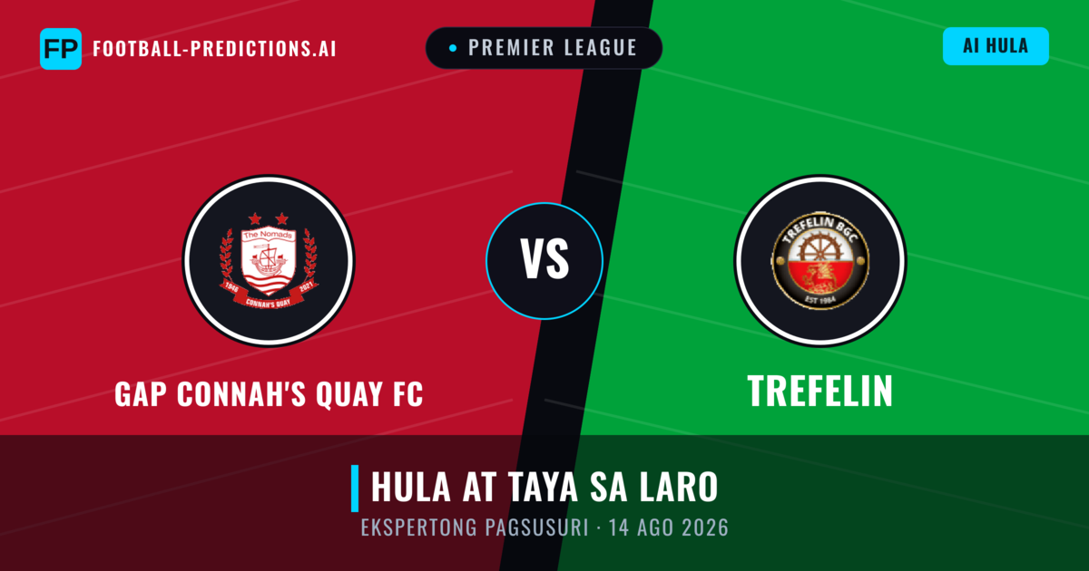 GAP Connah's Quay FC vs Trefelin — hula at preview ng laban