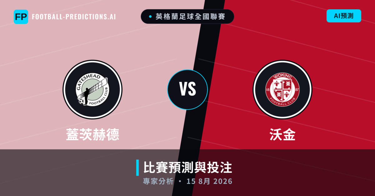 蓋茨赫德 vs 沃金 — 比赛预测和前瞻