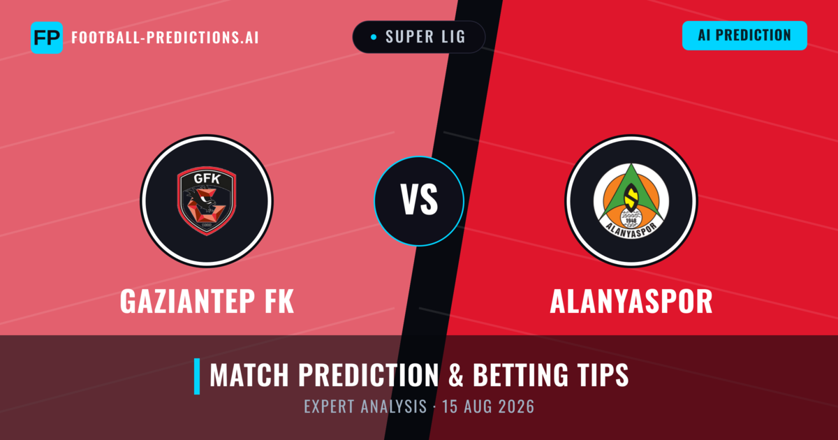 Gaziantep FK vs Alanyaspor — match prediction & preview