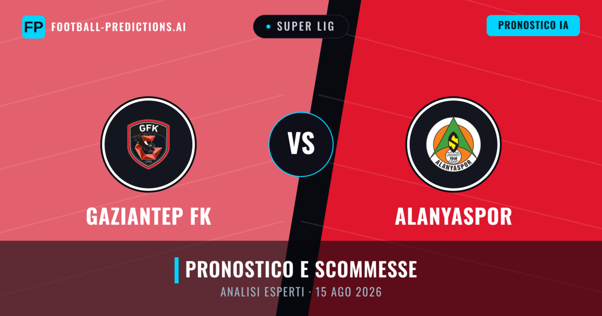 Gaziantep FK vs Alanyaspor — pronostico e anteprima del match