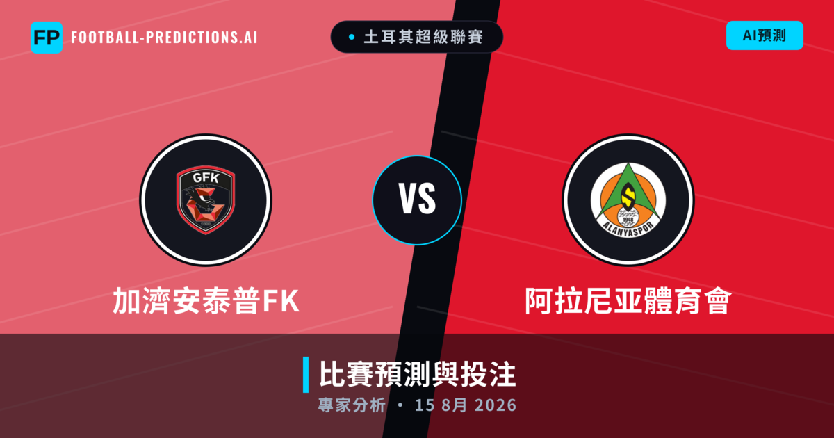 加濟安泰普FK vs 阿拉尼亚體育會 — 比赛预测和前瞻