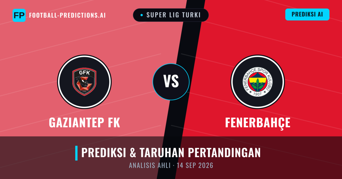 Gaziantep FK vs Fenerbahçe — prediksi dan pratinjau pertandingan