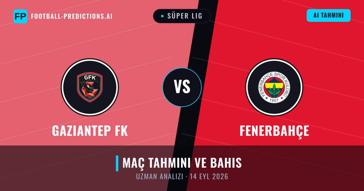 Gaziantep FK - Fenerbahçe — maç tahmini ve önizleme