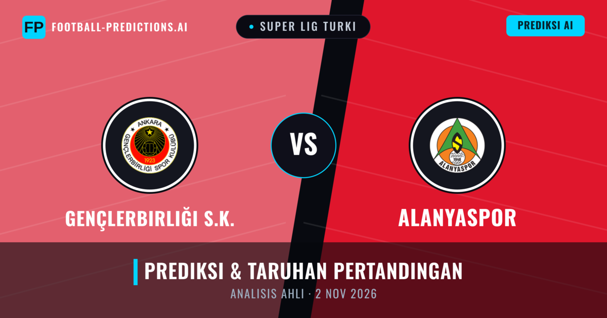 Gençlerbirliği vs Alanyaspor — prediksi dan pratinjau pertandingan