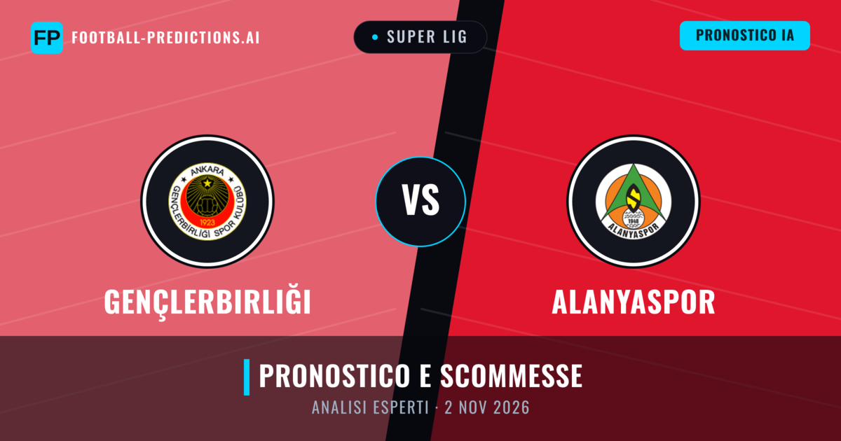 Gençlerbirliği vs Alanyaspor — pronostico e anteprima del match