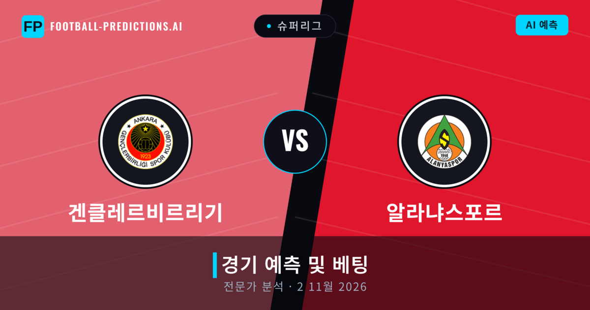 겐클레르비르리기 대 알라냐스포르 — 경기 예측 및 프리뷰