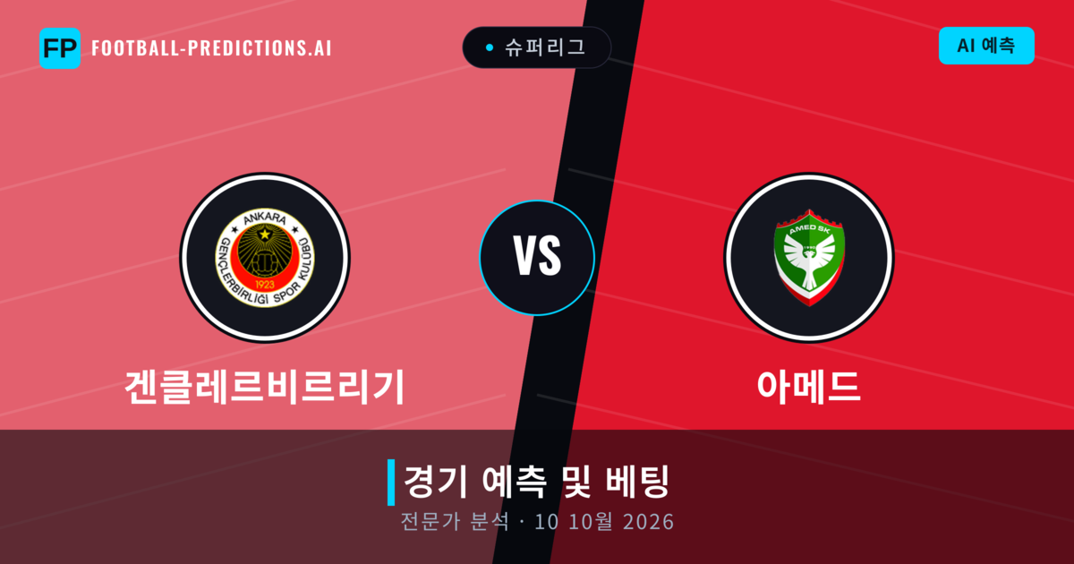 겐클레르비르리기 대 아메드 — 경기 예측 및 프리뷰