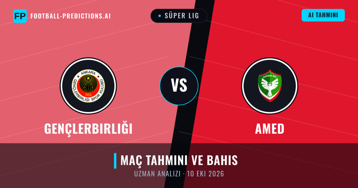Gençlerbirliği - Amed — maç tahmini ve önizleme