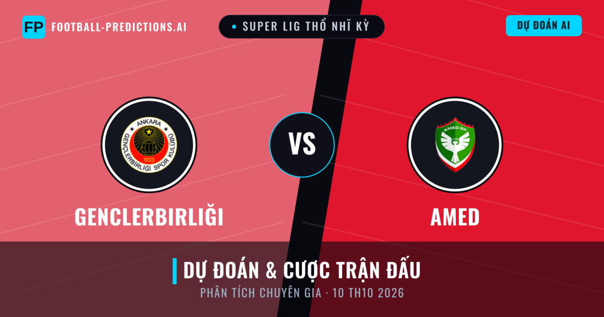 Genclerbirliği vs Amed — dự đoán và xem trước trận đấu