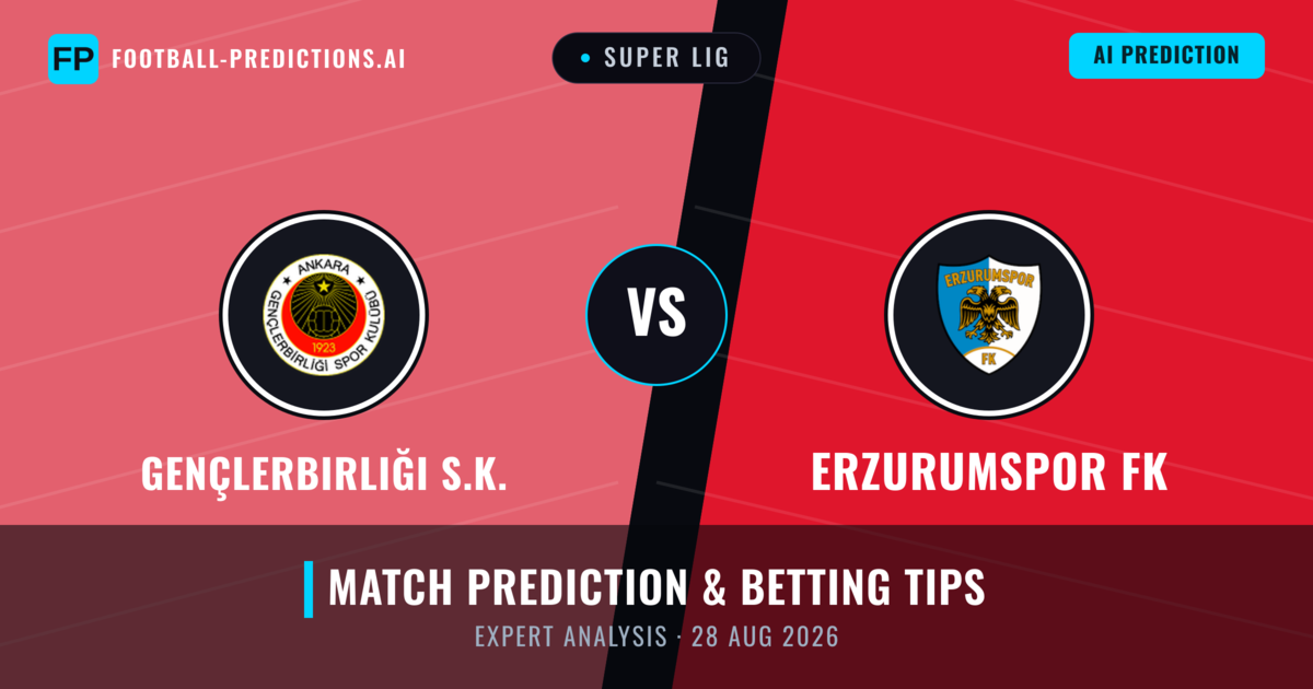 Gençlerbirliği S.K. vs Erzurumspor FK — match prediction & preview
