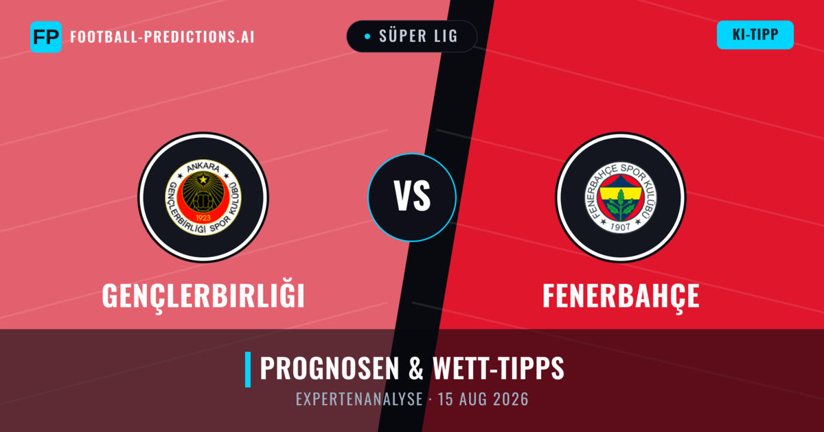 Gençlerbirliği vs Fenerbahçe — Prognose und Spielvorschau