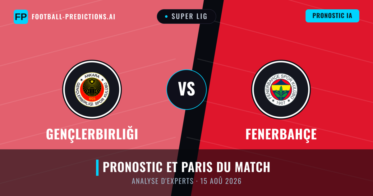 Gençlerbirliği vs Fenerbahçe — pronostic et avant-match