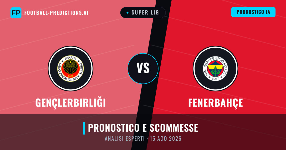 Gençlerbirliği vs Fenerbahçe — pronostico e anteprima del match