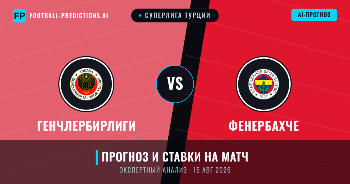 Генчлербирлиги – Фенербахче — прогноз и превью матча