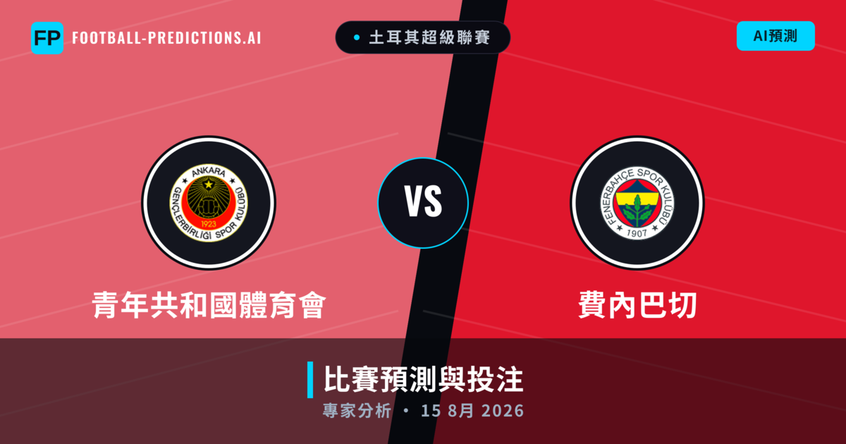 青年共和國體育會 vs 費內巴切 — 比赛预测和前瞻
