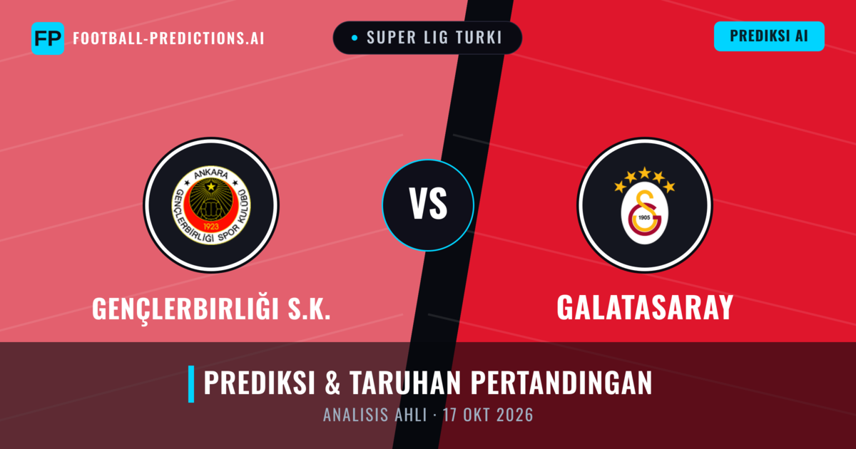Gençlerbirliği vs Galatasaray — prediksi dan pratinjau pertandingan
