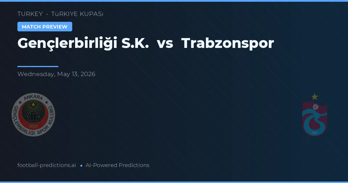 Gençlerbirliği vs Trabzonspor — prediksi dan pratinjau pertandingan