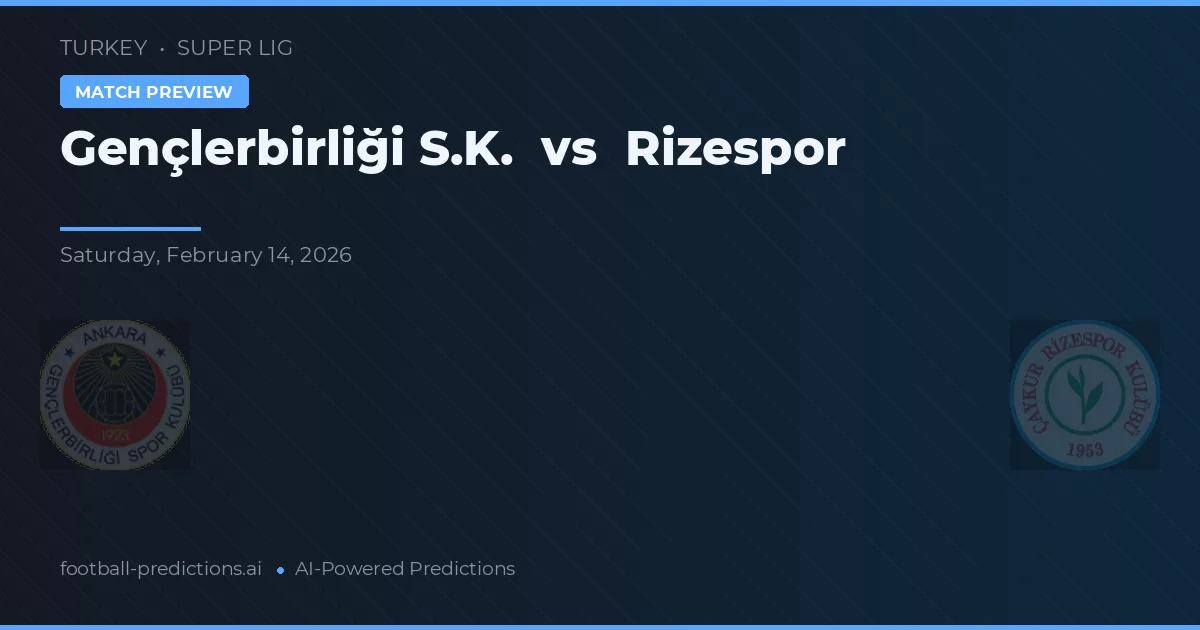 Gençlerbirliği vs Rizespor — Prognose und Spielvorschau