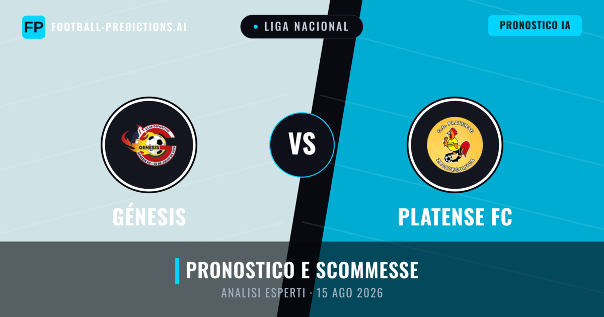 Génesis vs Platense FC — pronostico e anteprima del match