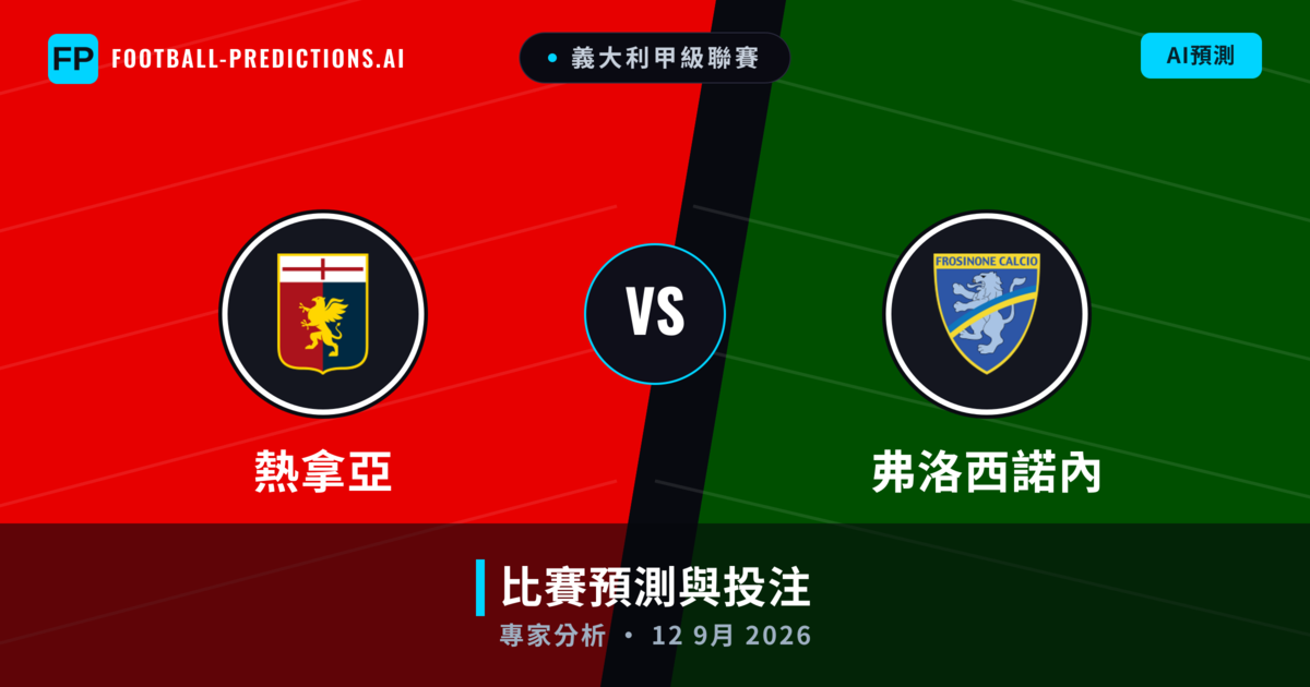 熱拿亞 vs 弗洛西諾內 — 比赛预测和前瞻