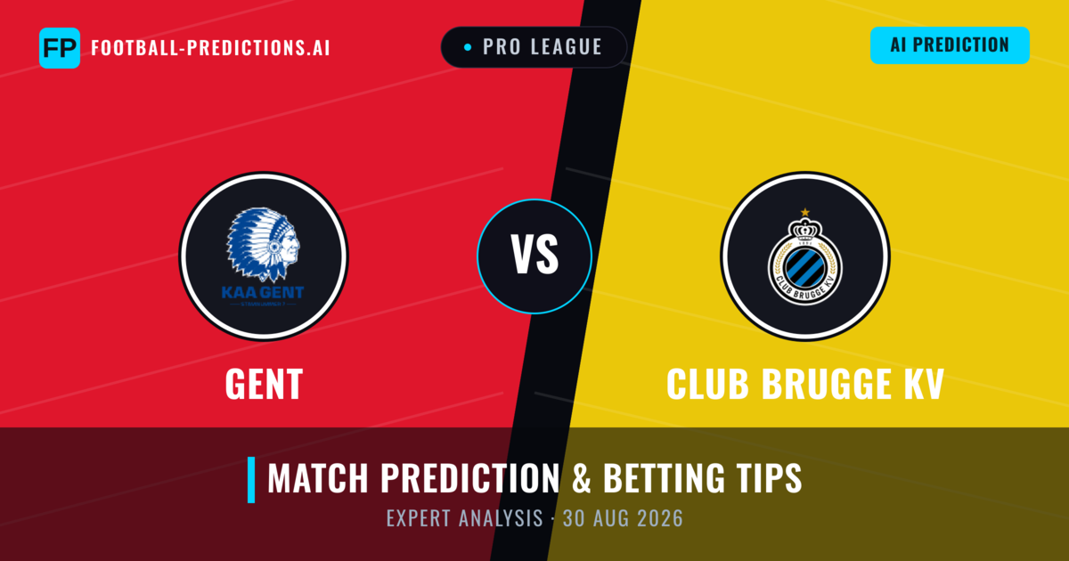Gent vs Club Brugge KV — match prediction & preview