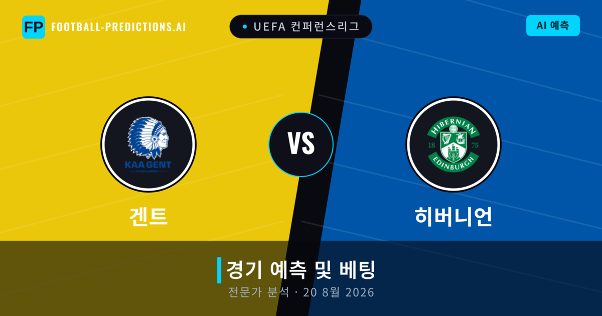 겐트 대 히버니언 — 경기 예측 및 프리뷰