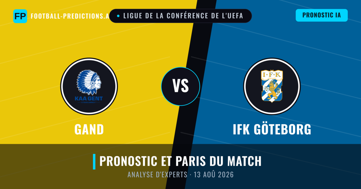 Gand vs IFK Göteborg — pronostic et avant-match