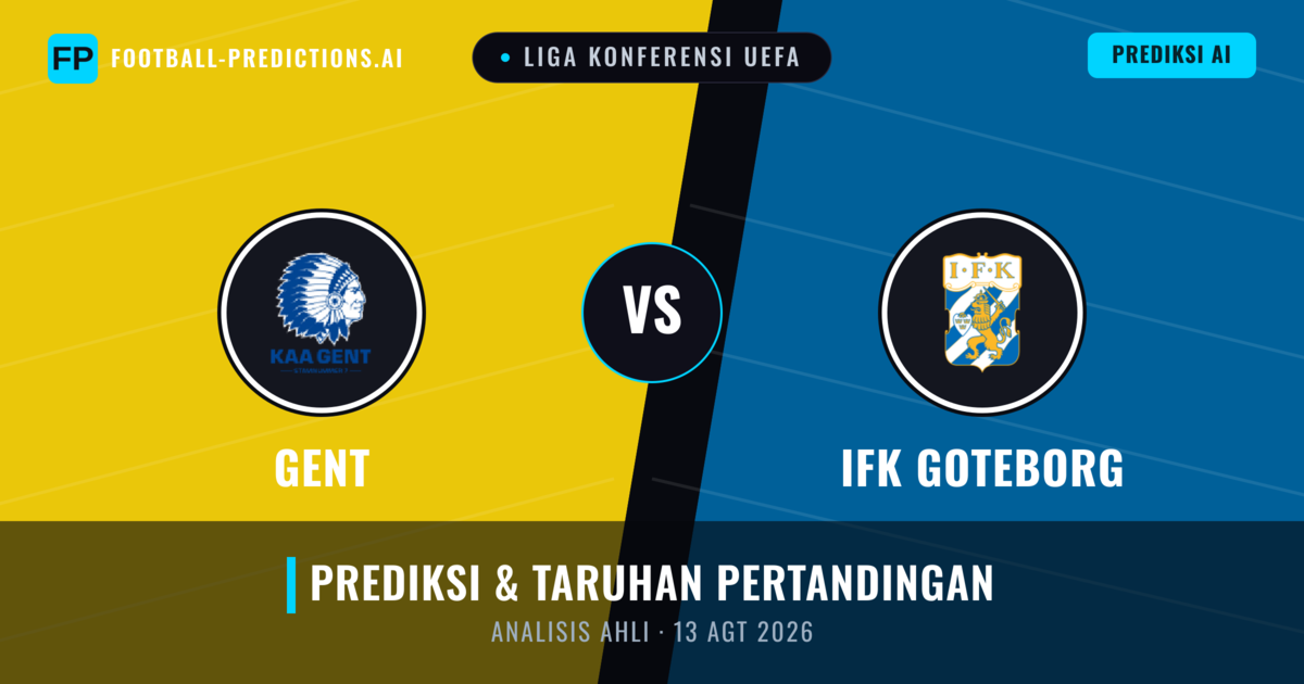 Gent vs IFK Göteborg — prediksi dan pratinjau pertandingan