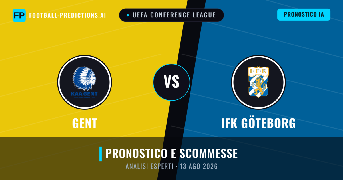 Gent vs IFK Göteborg — pronostico e anteprima del match