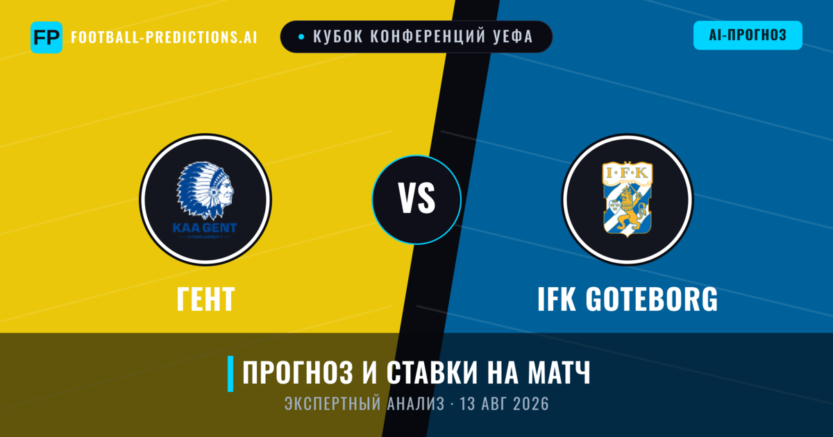 Гент – IFK Goteborg — прогноз и превью матча