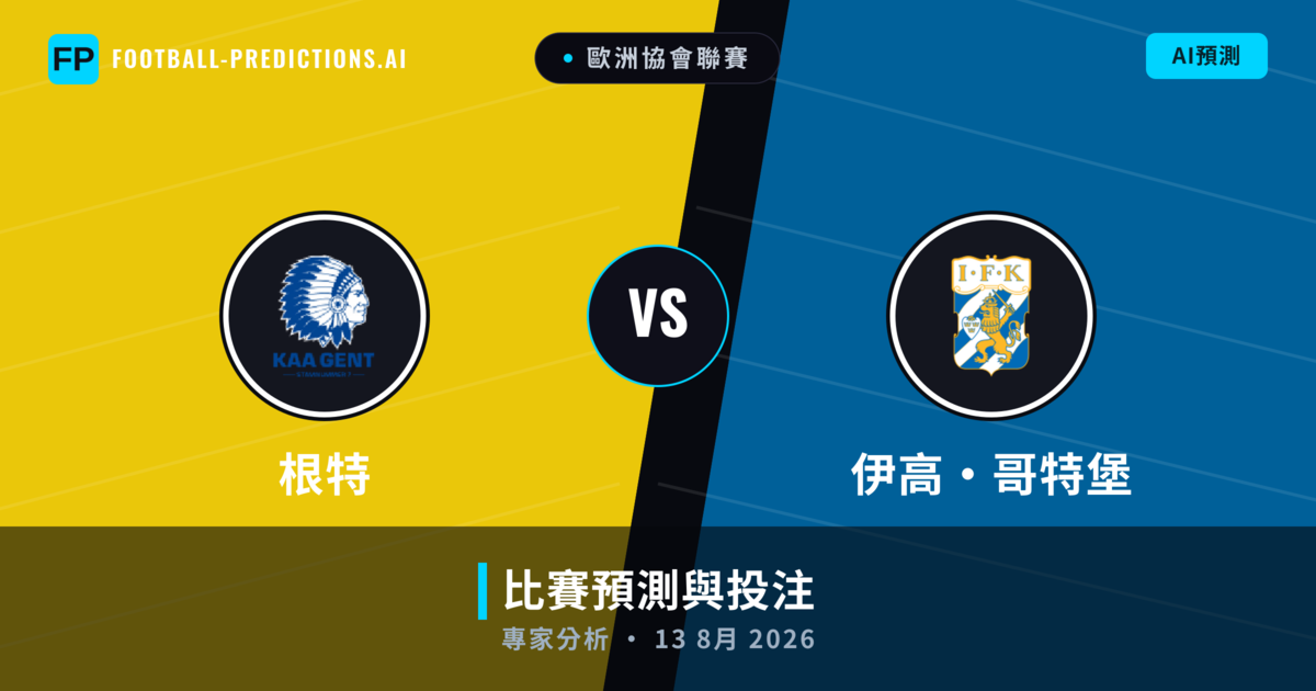 根特 vs 伊高·哥特堡 — 比赛预测和前瞻