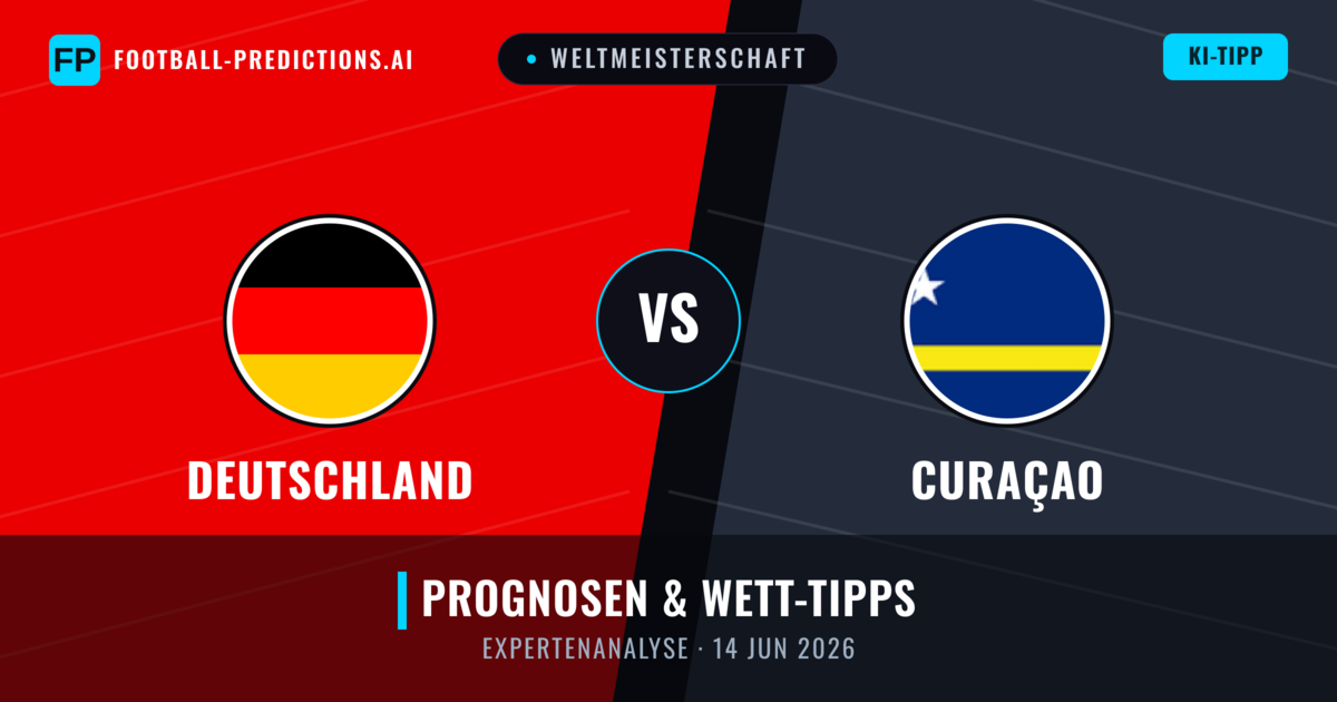 Deutschland vs Curaçao — Prognose und Spielvorschau