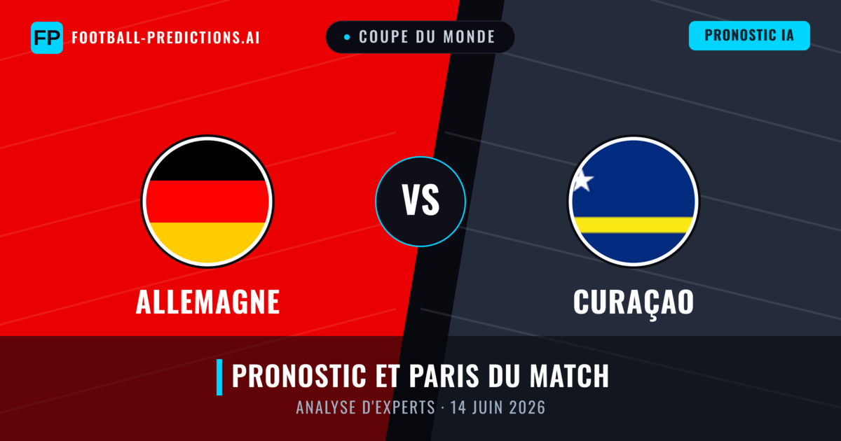 Allemagne vs Curaçao — pronostic et avant-match