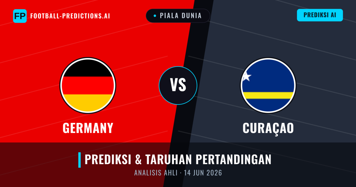 Jerman vs Curaçao — prediksi dan pratinjau pertandingan