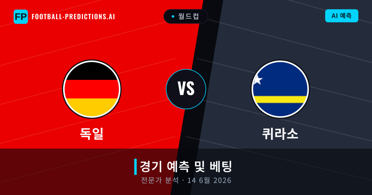 독일 대 퀴라소 — 경기 예측 및 프리뷰