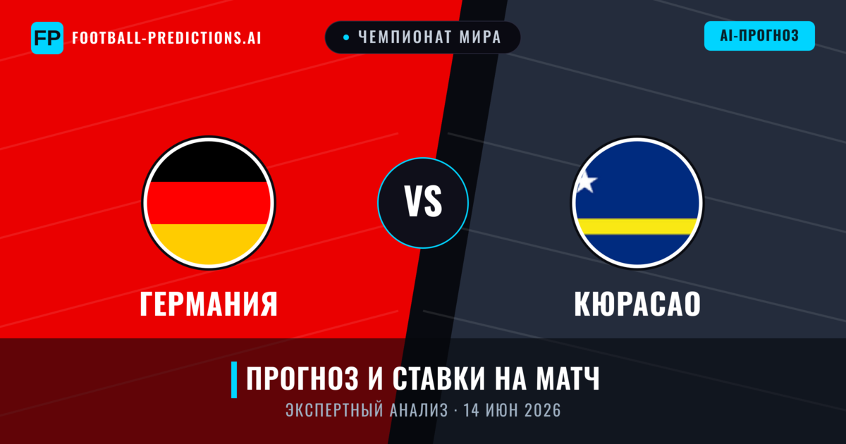 Германия – Кюрасао — прогноз и превью матча