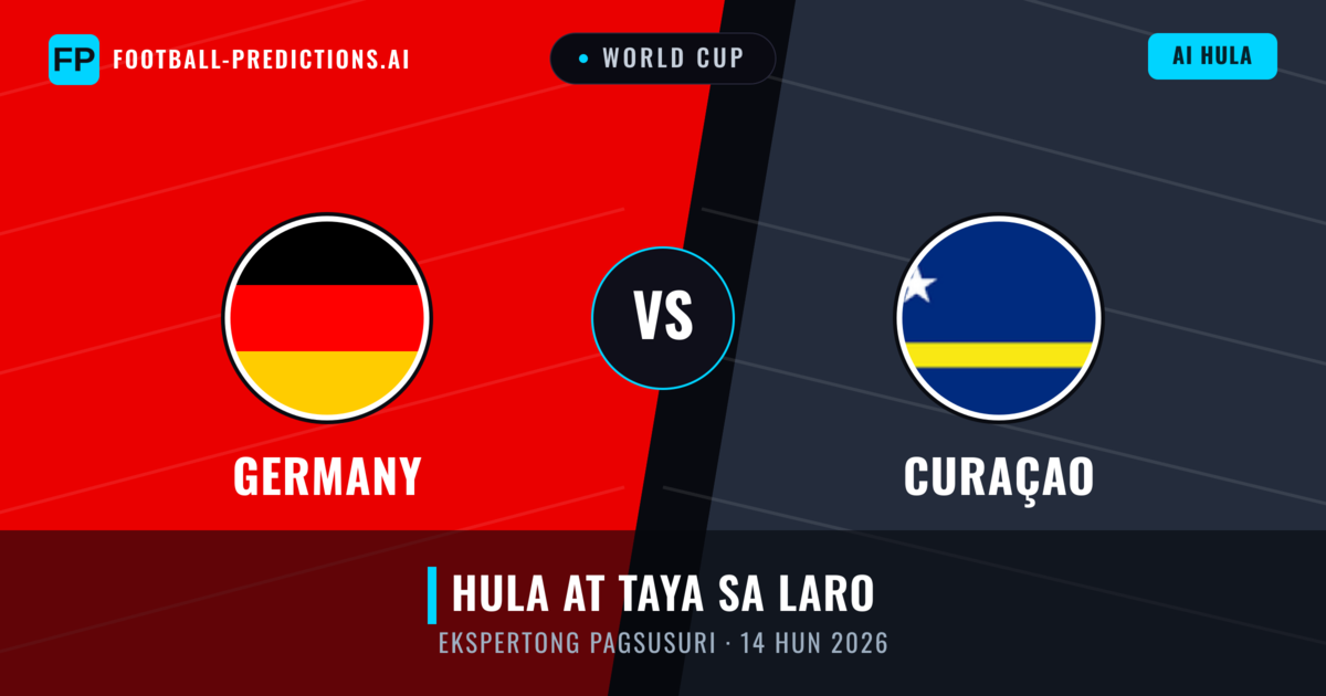 Germany vs Curaçao — hula at preview ng laban