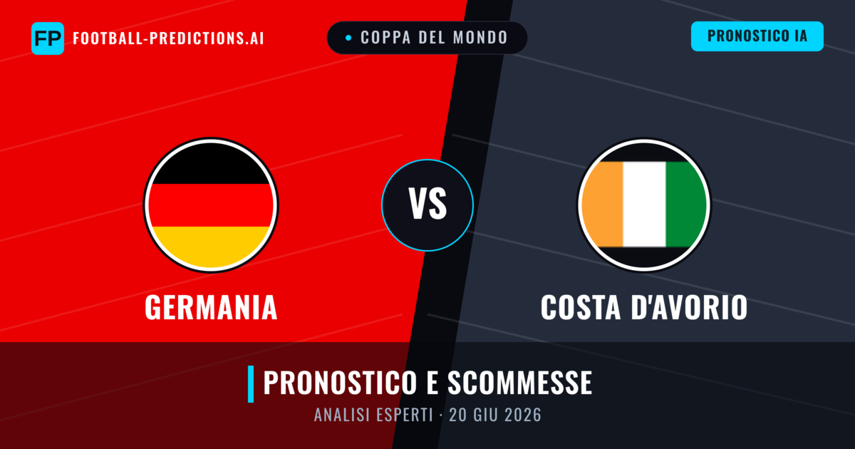 Germania vs Costa d'Avorio — pronostico e anteprima del match