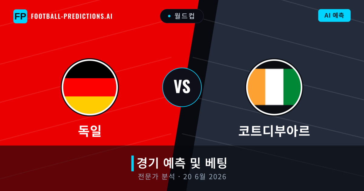 독일 대 코트디부아르 — 경기 예측 및 프리뷰