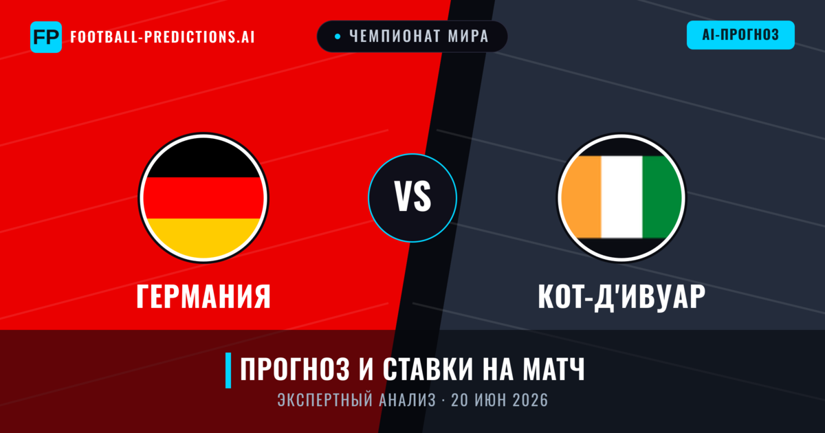 Германия – Кот-д'Ивуар — прогноз и превью матча