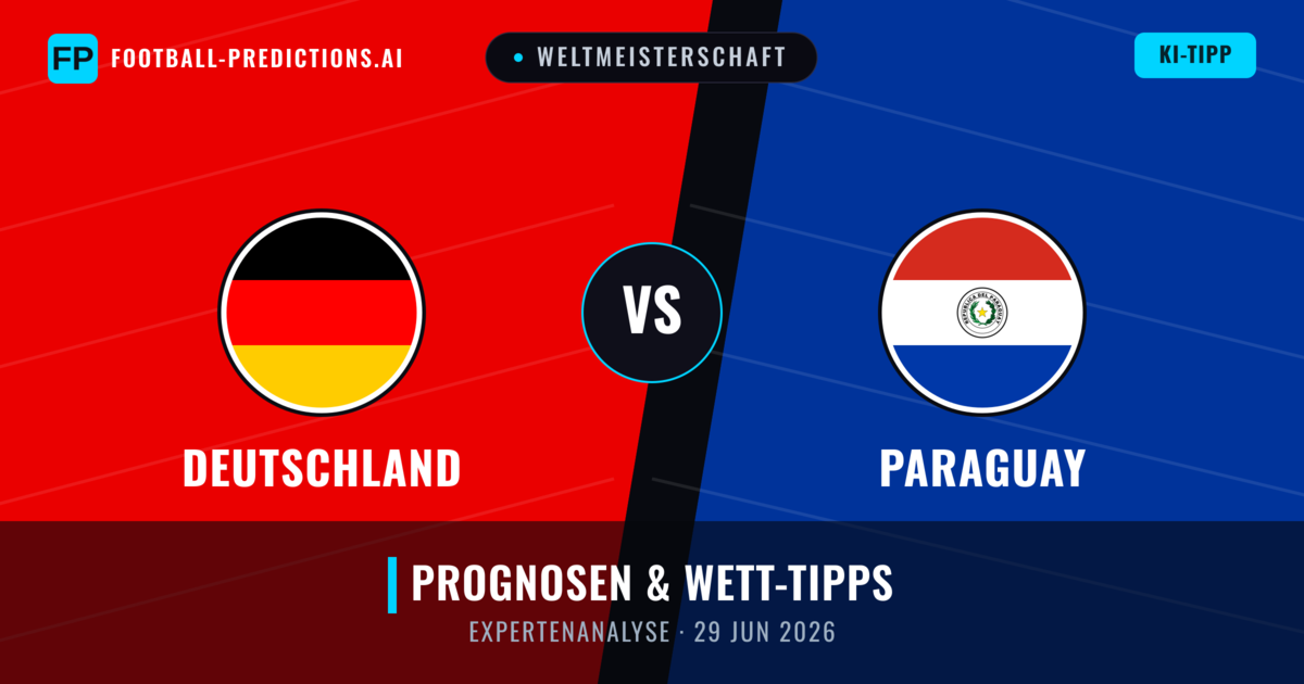 Deutschland vs Paraguay — Prognose und Spielvorschau