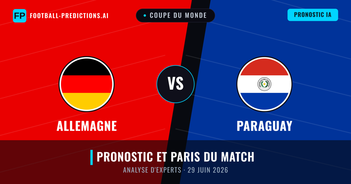 Allemagne vs Paraguay — pronostic et avant-match