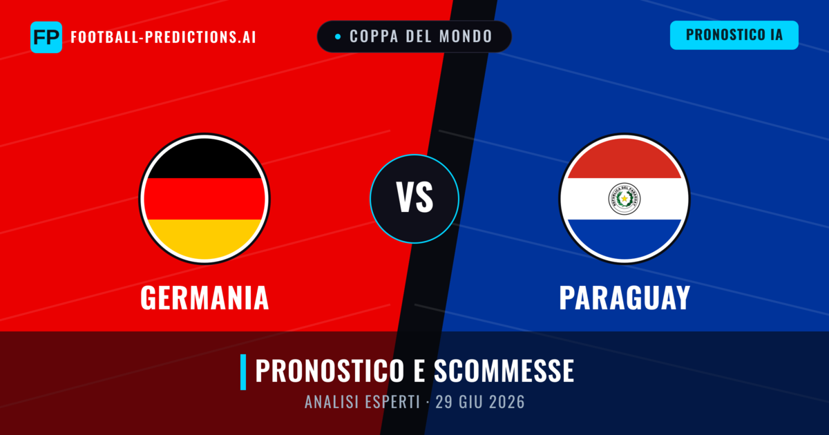 Germania vs Paraguay — pronostico e anteprima del match