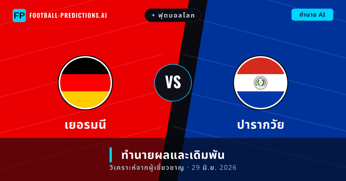 เยอรมนี พบ ปารากวัย — ทำนายผลและพรีวิวการแข่งขัน